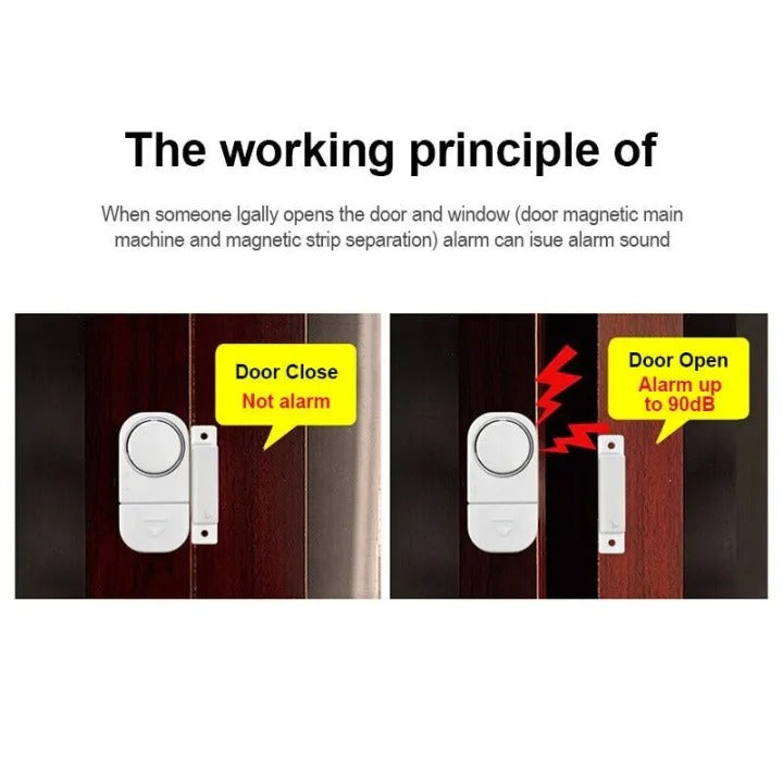 Door Window Entry Alarm