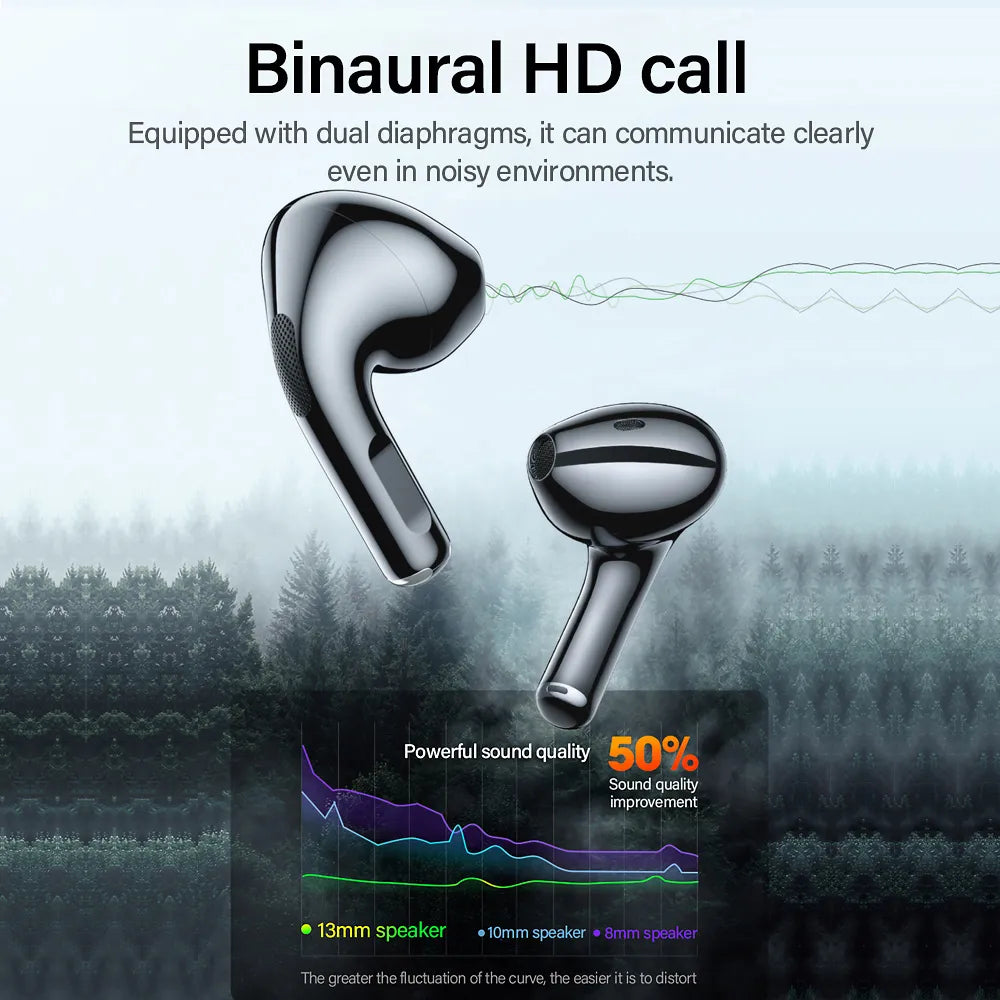 Lenovo Thinkplus LP40 Pro Earbuds