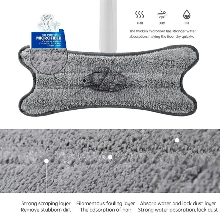 X Type MicroFIbre Mop