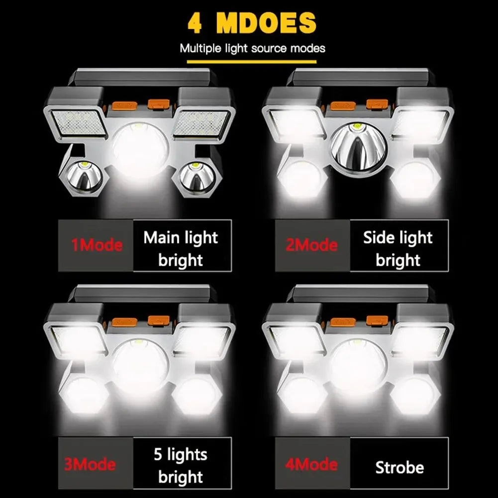 5 Led Rechargeable Headlamp