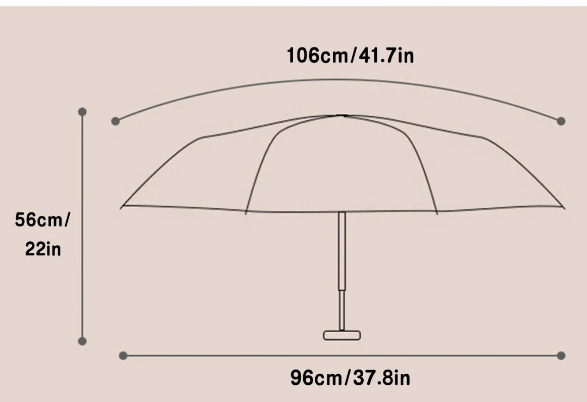 Brinjal Umbrella