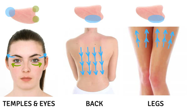 Jade Roller and Gua Sha Set