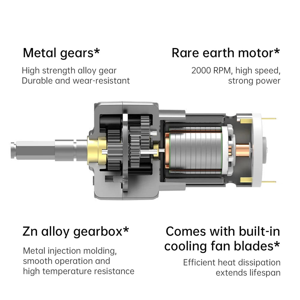 Wireless Car Polisher Gun