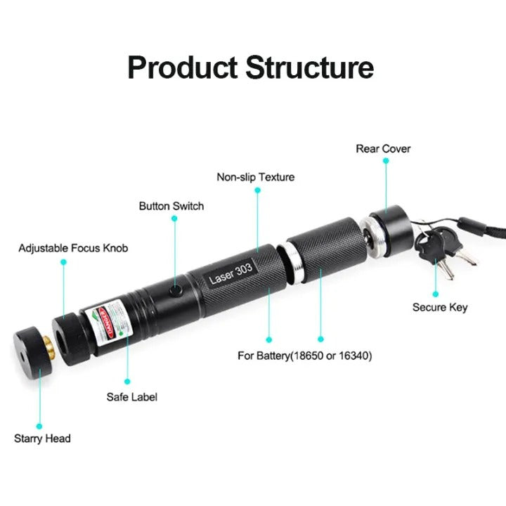 Green laser pointer 303