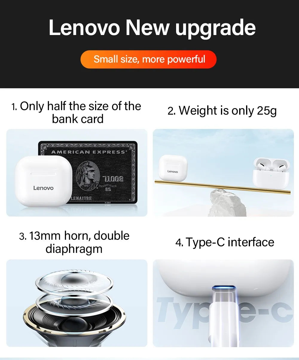 Lenovo Thinkplus LP40 Pro Earbuds
