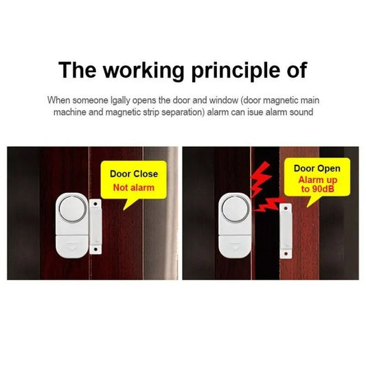 Door Window Entry Alarm