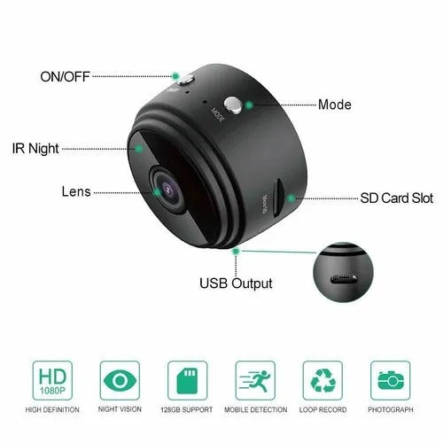 A9 Mini Wireless Camera