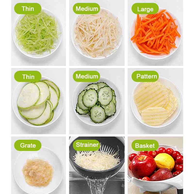 Wet vegetable Basket