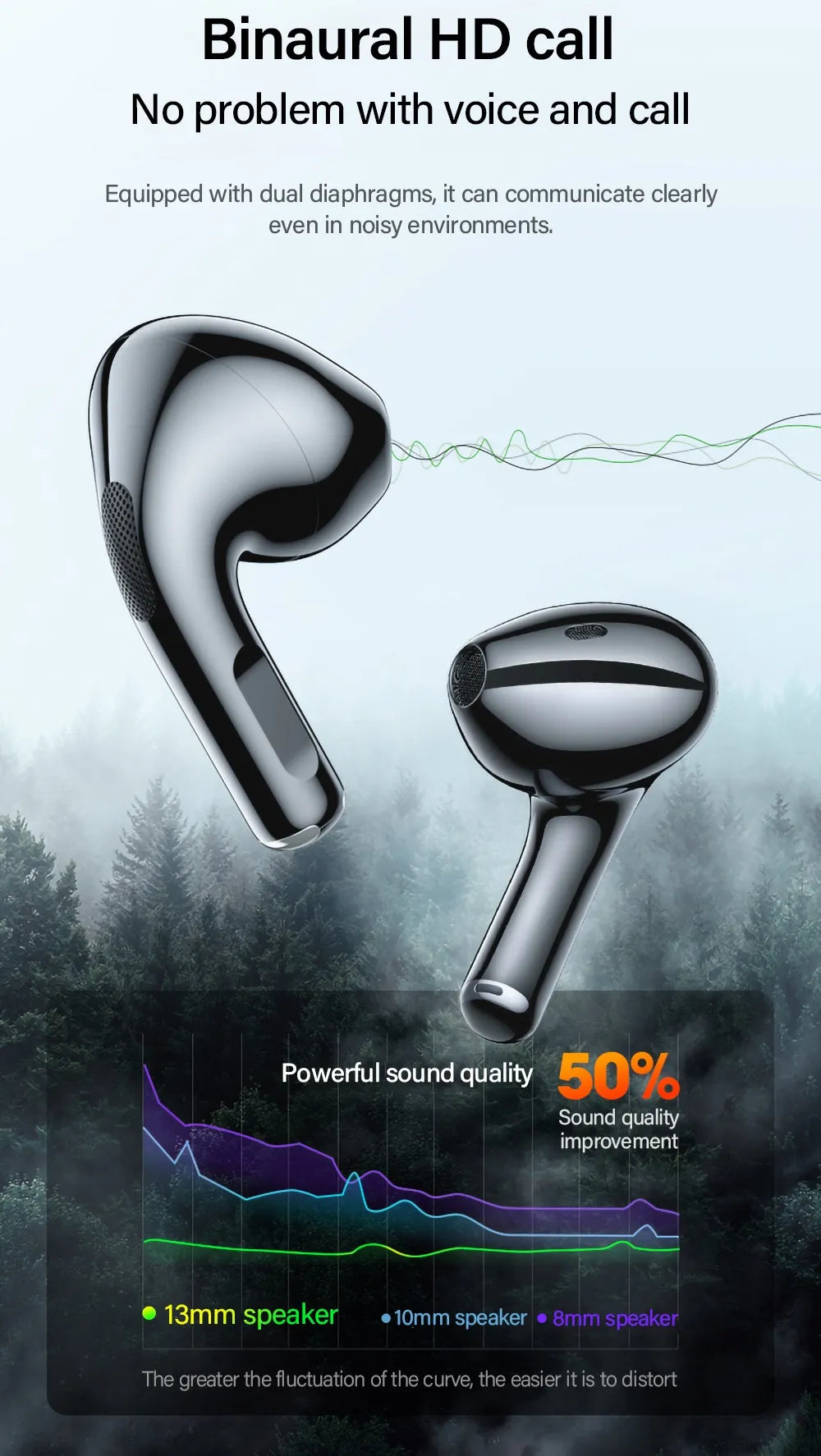 Lenovo Thinkplus LP40 Pro Earbuds