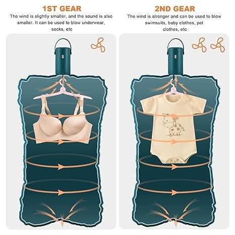 Convenient Electric Cloth Dryer