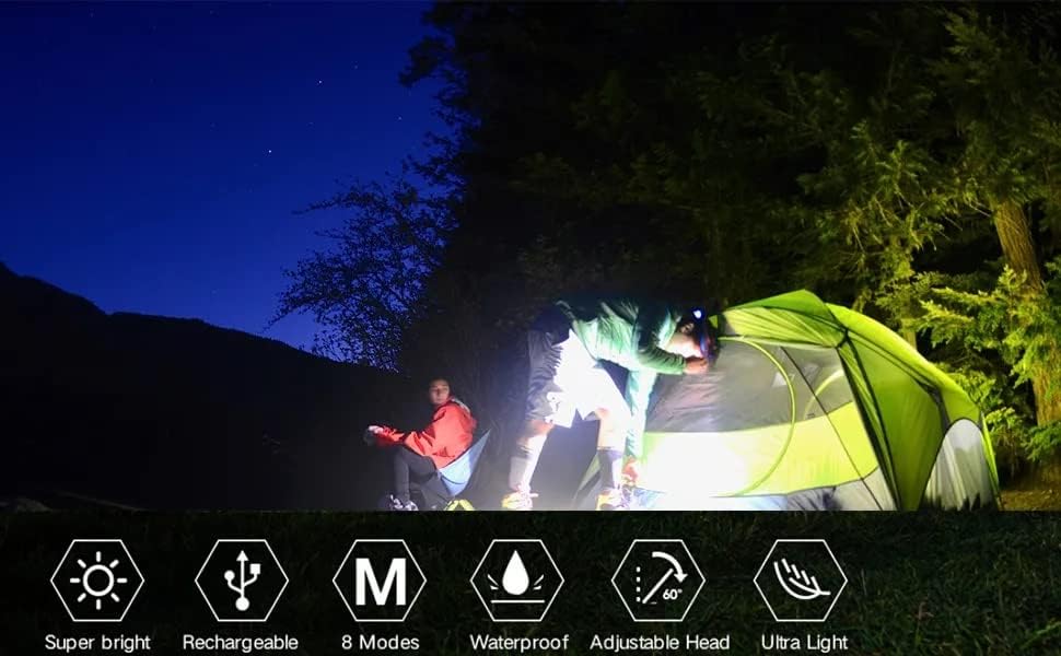 Portable Mini Flashlight Q5+COB Led Headlamp