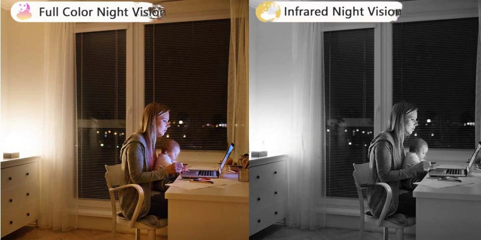 360 Rotation Smart Wi-Fi IP Camera