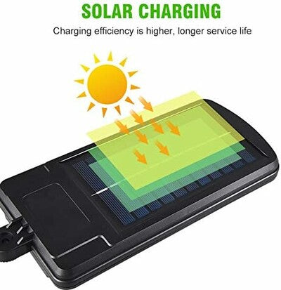 Solar Street Lamp