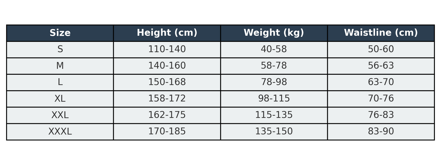 Back Correction Strap